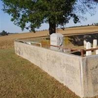 Garrison Cemetery on Sysoon