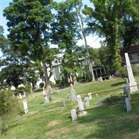 Garrison Graveyard on Sysoon
