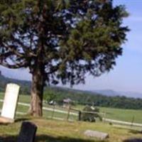 Garst-Showalter Cemetery on Sysoon