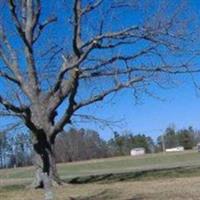 Gaston County Home Cemetery on Sysoon