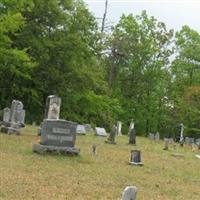 Gaston Springs Cemetery on Sysoon