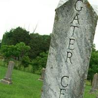 Gater Cemetery on Sysoon