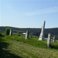 Gates Cemetery on Sysoon