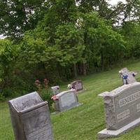 Gates Ridge Cemetery on Sysoon