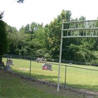 Gateway Cemetery on Sysoon