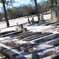 Gay Cemetery on Sysoon