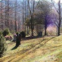 Gayheart Cemetery on Sysoon