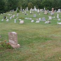 Gelatt Cemetery on Sysoon