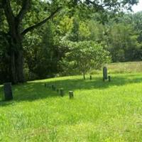 Genoa Cemetery on Sysoon