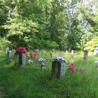 Gentry Cemetery on Sysoon