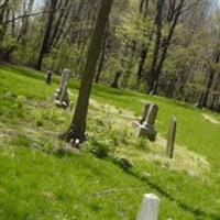 Gentry-Evans-Neff Cemetery on Sysoon