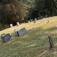 George Hager Cemetery on Sysoon