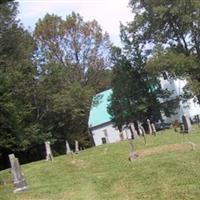 George Jones Memorial Baptist Church Cemetery on Sysoon