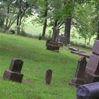 George Peery Cemetery on Sysoon