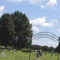 Georgia City Cemetery on Sysoon
