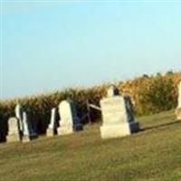 German Cemetery on Sysoon