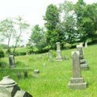 German Church Cemetery on Sysoon