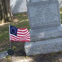 Old German Lutheran Burial Grounds on Sysoon