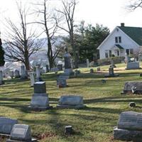 German Lutheran Cemetery on Sysoon