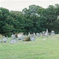 German Reformed Cemetery on Sysoon