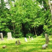 German Ridge Cemetery on Sysoon