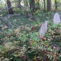 Getman Cemetery on Sysoon