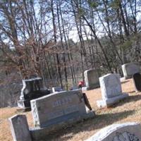 Gibbs Cemetery on Sysoon