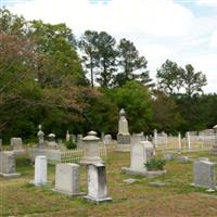 Gibson Cemetery on Sysoon