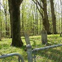 Gibson Road Cemetery on Sysoon