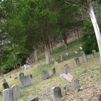 Gilboa Cemetery on Sysoon