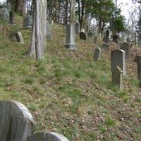 Gilboa Cemetery on Sysoon