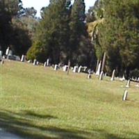 Mount Gilead Bapist Church Cemetery on Sysoon