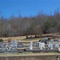 Mount Gilead Baptist Church Cemetery on Sysoon