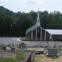 Mount Gilead Baptist Church Cemetery on Sysoon