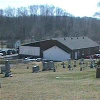 Mount Gilead Church of Christ Cemetery on Sysoon