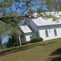 Mount Gilead Methodist Church Cemetery on Sysoon