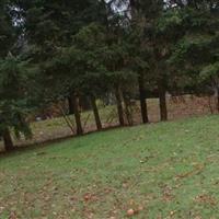 Gillespie Cemetery on Sysoon