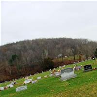 Gillett Cemetery on Sysoon