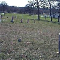 Gilley Cemetery on Sysoon