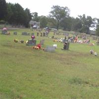 Gilliam Cemetery on Sysoon