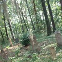 Gilliland Boykin Cemetery on Sysoon