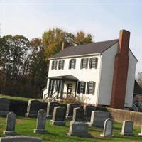 Gilman Family Cemetery on Sysoon