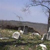 Giltner Cemetery on Sysoon