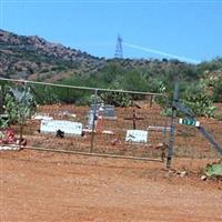 Gisela Cemetery on Sysoon