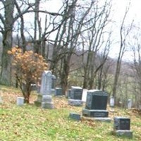 Gladding Cemetery on Sysoon