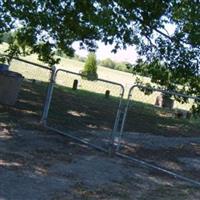 Glade Creek Cemetery on Sysoon