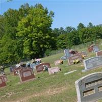 Glade Creek Cemetery on Sysoon