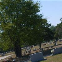 Gladewater Memorial Park on Sysoon