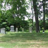 Gleaves Cemetery on Sysoon