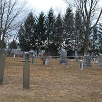 Glebe Cemetery on Sysoon